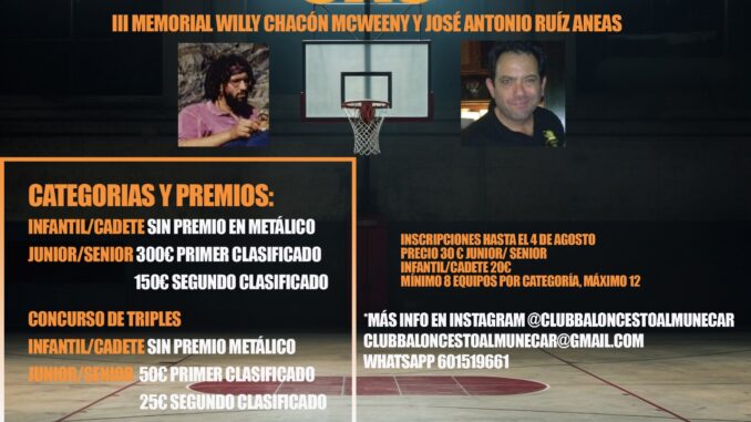 III Torneo Basket 3×3 “Memorial José Antonio Ruiz Aneas y Willy Chacón Mcweeny” 2024