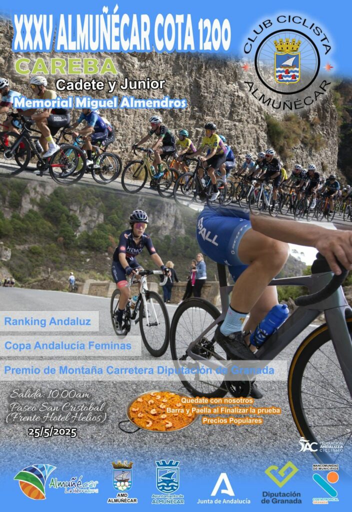 Cartel Cota 1200